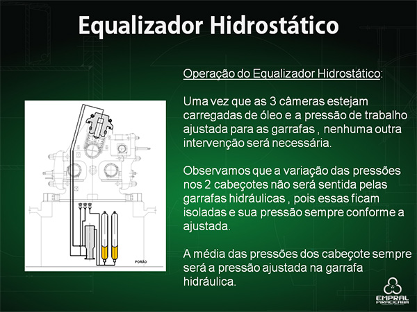 Equalizador - Slide 17