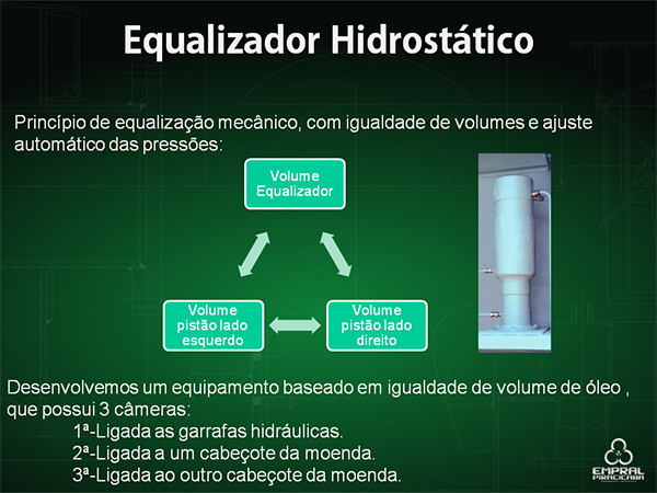 Equalizador - Slide 12