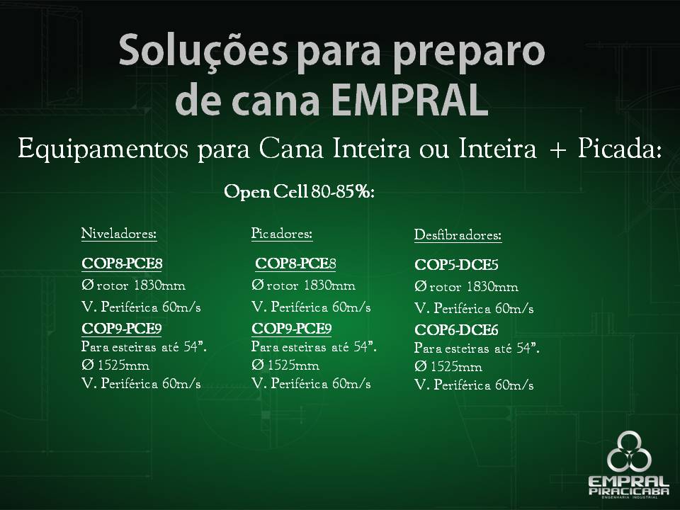 Solução de Preparo de Cana - Slide 12