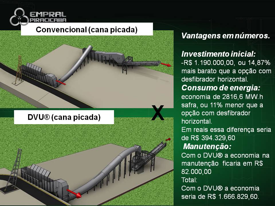 Dourados - Slide 18