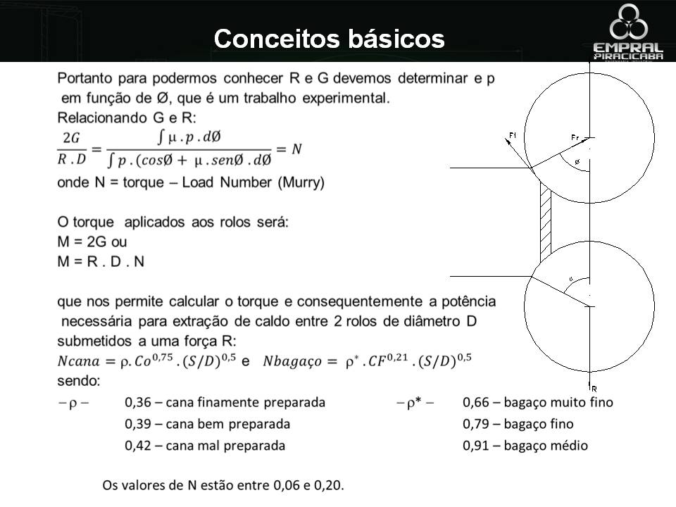 Dourados - Slide 28