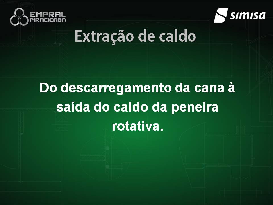 Seminário Brasileiro Agroindustrial - Slide 2