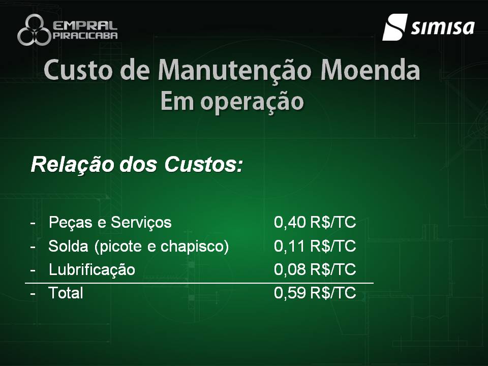 Seminário Brasileiro Agroindustrial - Slide 29