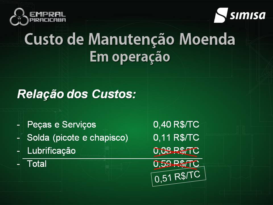 Seminário Brasileiro Agroindustrial - Slide 30