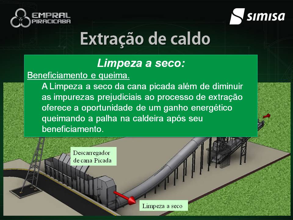 Seminário Brasileiro Agroindustrial - Slide 7